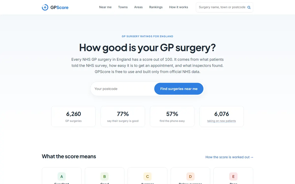 The GPScore homepage (gpscore.co.uk)
