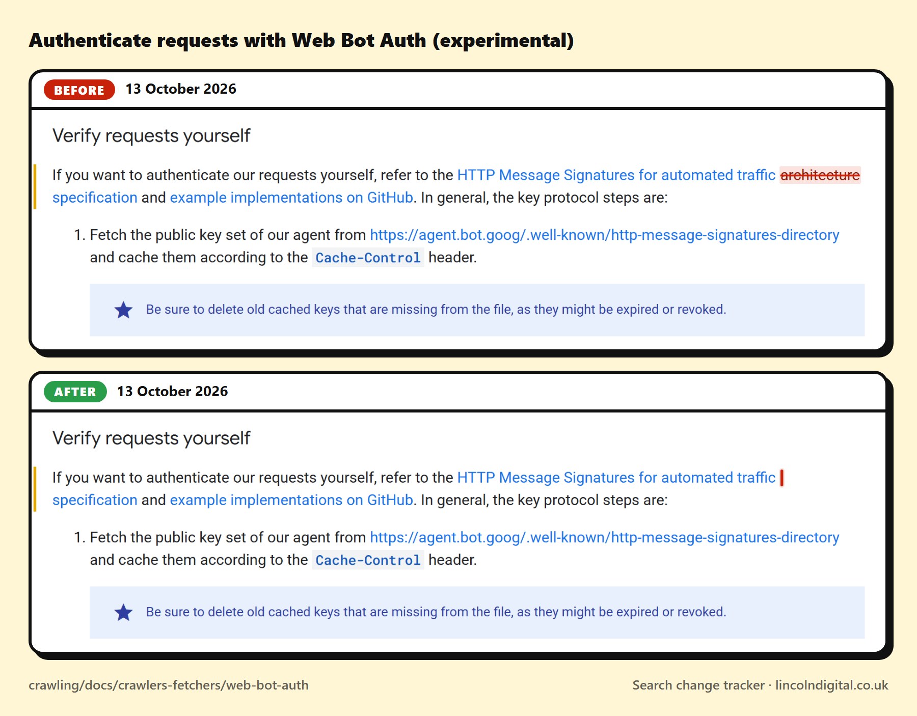 Before and after on Google's "Authenticate requests with Web Bot Auth (experimental)" page