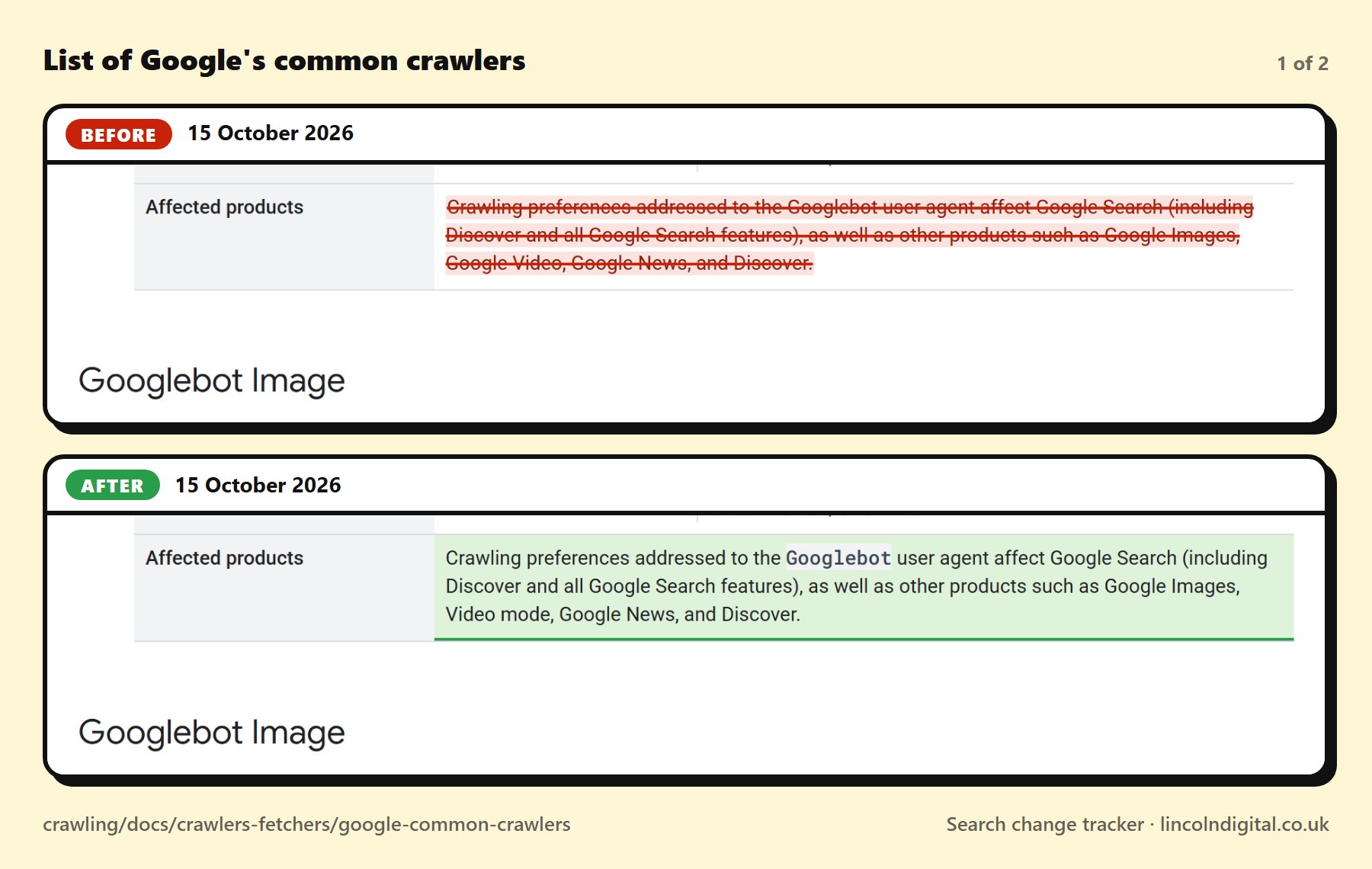 Before and after on Google's "List of Google's common crawlers" page