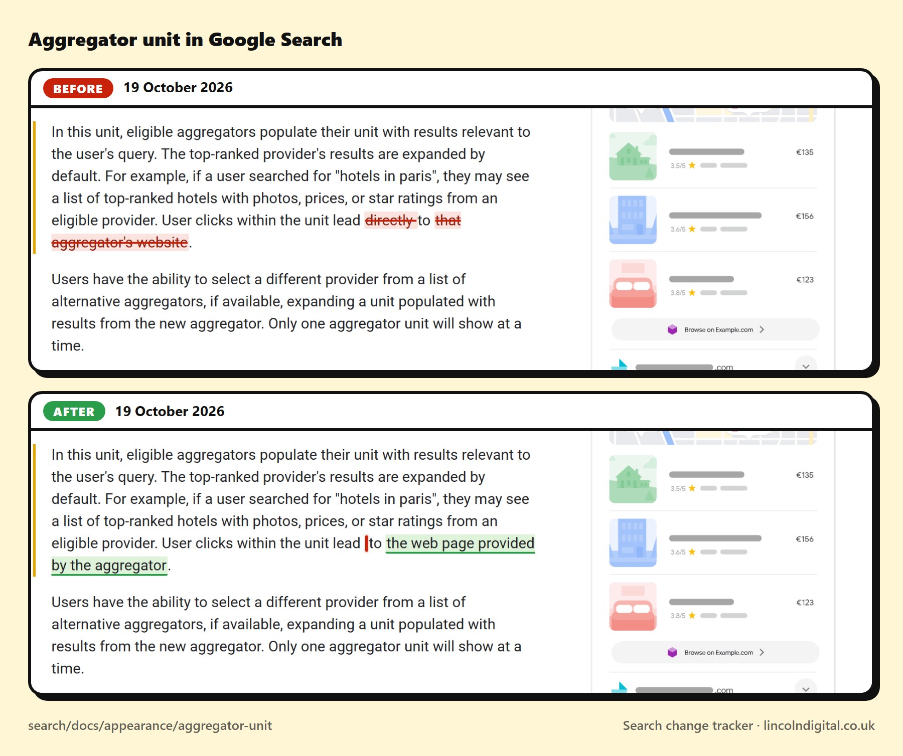 Before and after on Google's "Aggregator unit in Google Search" page